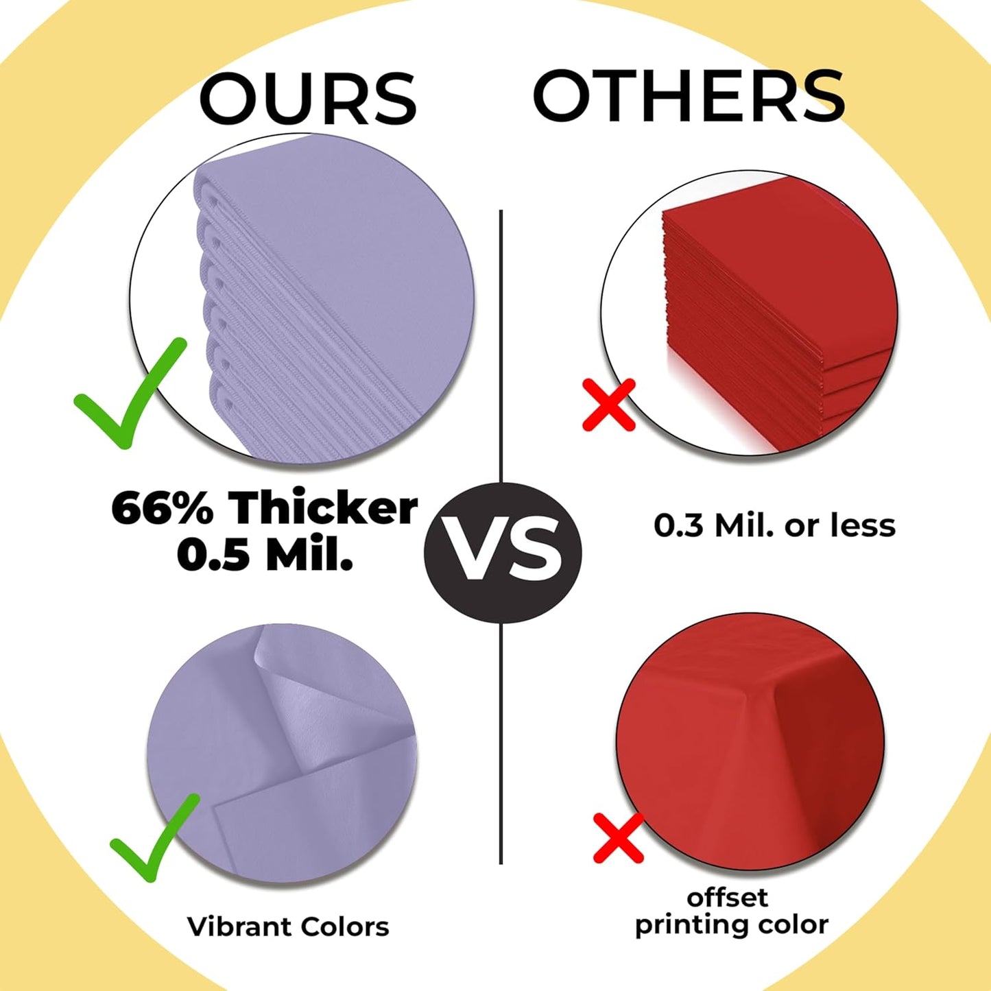 Exquisite 66% Thicker Premium Plastic Table Cloth Rectangle Table Cover 0.5 Mil 6 Pack Lavender Table Cloth 54 Inch x 108 Inch Disposable Tablecloth Won't Tear Easily Like Cheap Thin Brands