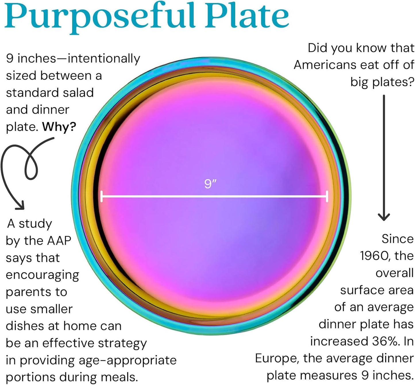 Ahimsa Stainless Steel Plates for Kids - 9" Round Rainbow Toddler Plates, Non Toxic Plate, BPA Free & Dishwasher Safe (Set of 4)
