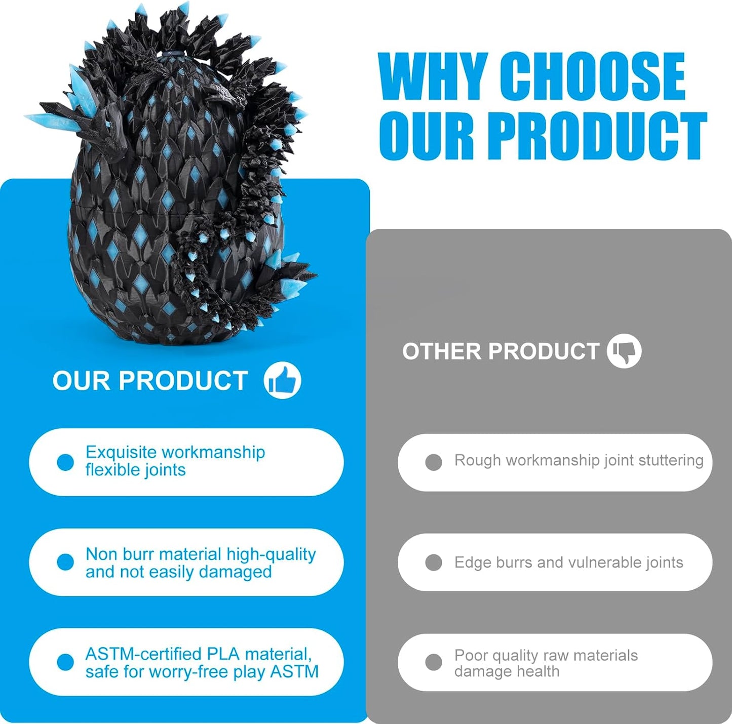 11.81" 3D Printed Glow in The Dark Dragon with Egg & USB UV Flashlight, Crystal Articulated Dragon Fidget Toy for Kids, Dragon Egg Gift for Boys Girls Ages 4+, Birthday Halloween