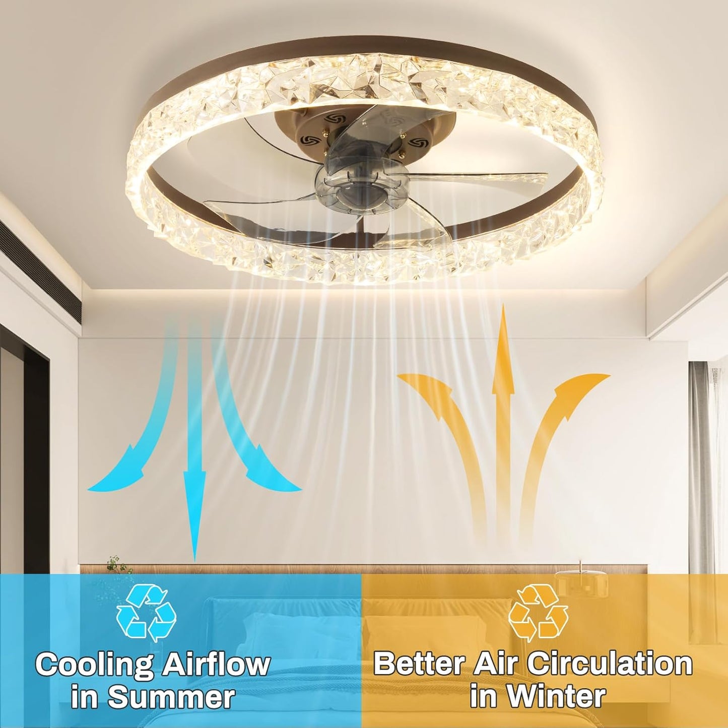 20" Low Profile Ceiling Fans with Lights and Remote Fandelier Ceiling Fan Flush Mount 3000K-6500K Smart Bladeless LED Fan Light Brown Modern Ceiling Fans with Lights for Bedroom