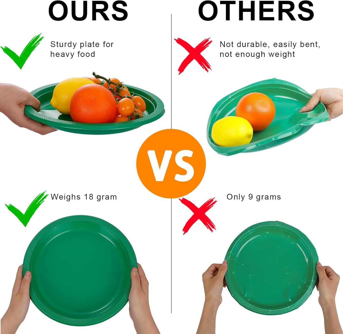 WELLIFE 9 Inch Plastic Plates Green 50 Count Disposable Plate for Party, Dessert Plates for Dinner Christmas Cake Salad Supplies Birthday