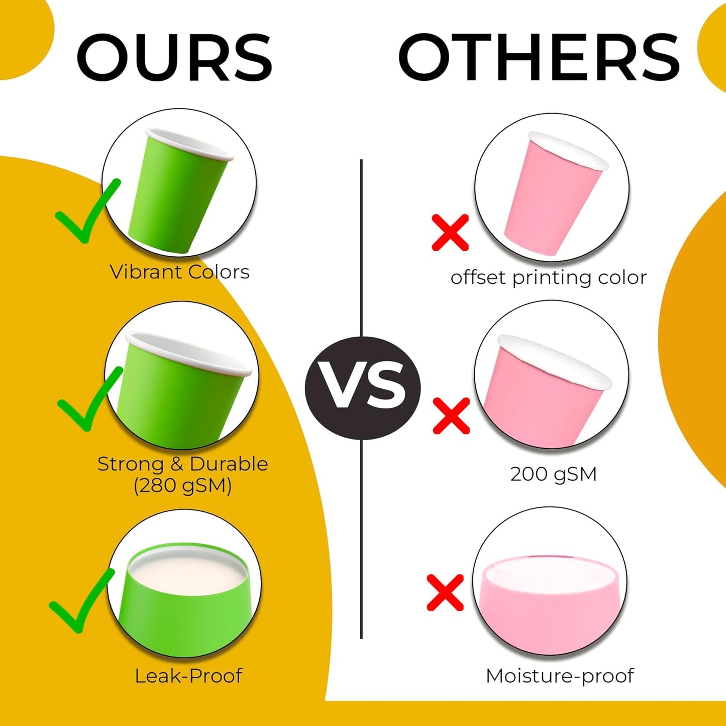 Party Solids Lime Green Paper Cups 9 oz Durable Disposable Cups 100 Paper Tumblers for Hot Drinks and Cold Drinks Thick 280 GSM Hot Cup for Tea & Coffee Cup To Go Fun Colors for Parties & Events