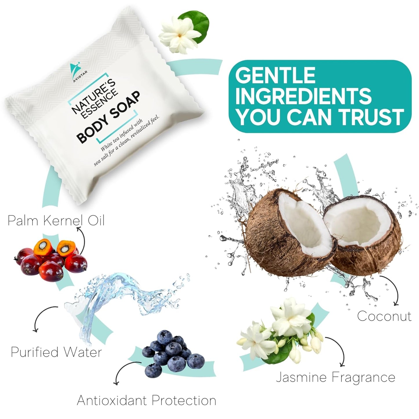 Bar Soap Bulk Individually Wrapped – 60 Pack 0.5 oz Mini Hotel Soap Bars Bulk – Travel Size Essential Toiletries for Hosts and Guests, Hotel, Hospitality, Shelters & Bathroom Amenities