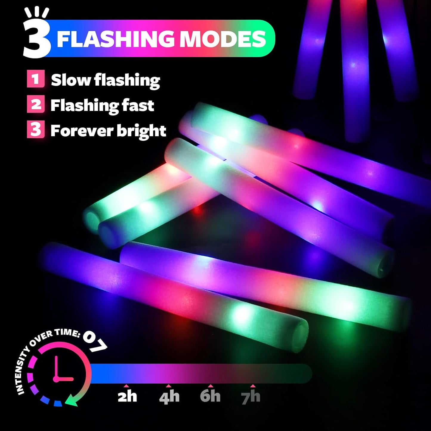 48 PCS LED Foam Glow Sticks Bulk, Glow in the Dark Party Supplies with 3 Modes Colorful Flashing, Neon Party Favors for Birthday, Wedding, Carnival, Concert, New Year