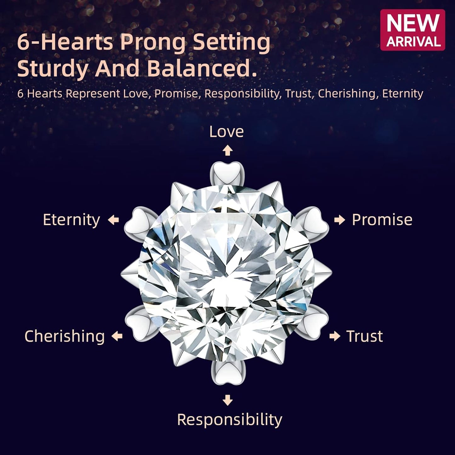 Earrings for Women, Gifts for Wife Mom, 0.6 carat-3 carat Moissanite Stud Earrings, Anniversary Jewelry Present for Wife, Birthday Gifts