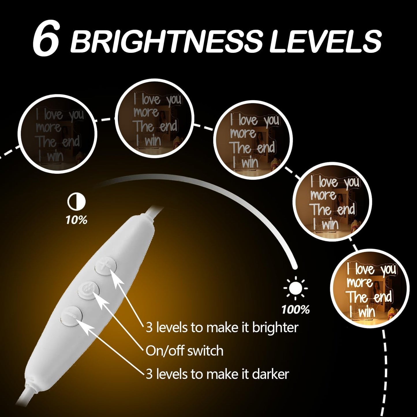 I Love You More The End I Win LED Neon Sign for Bedroom Wedding Art Wall Decor,Gifts for Couples Anniversary Valentine