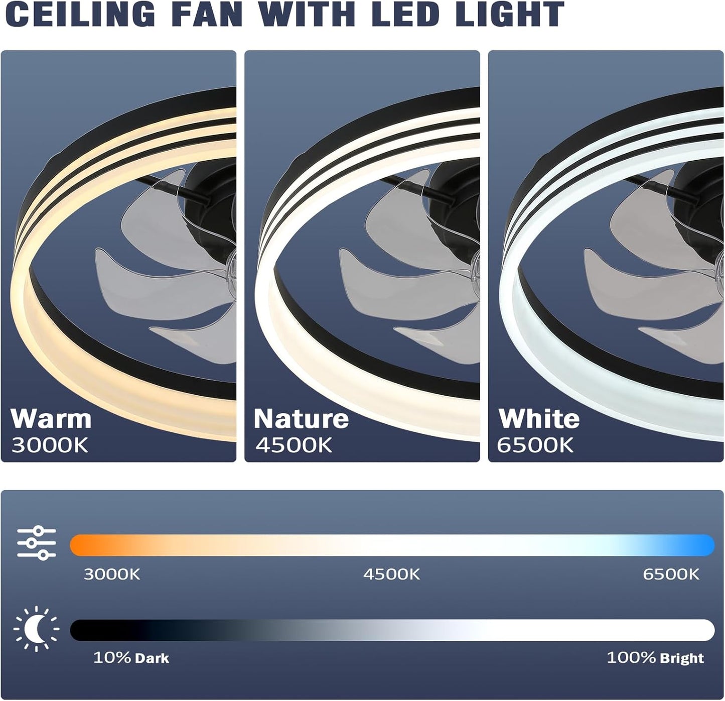 Ceiling Fans with Lights and Remote 20'' Flush Mount Ceiling Fan Dimmable Fandelier LED Fan Light Low Profile Ceiling Fan with 6 Speeds for Bedroom Kitchen and Living Room(Black)