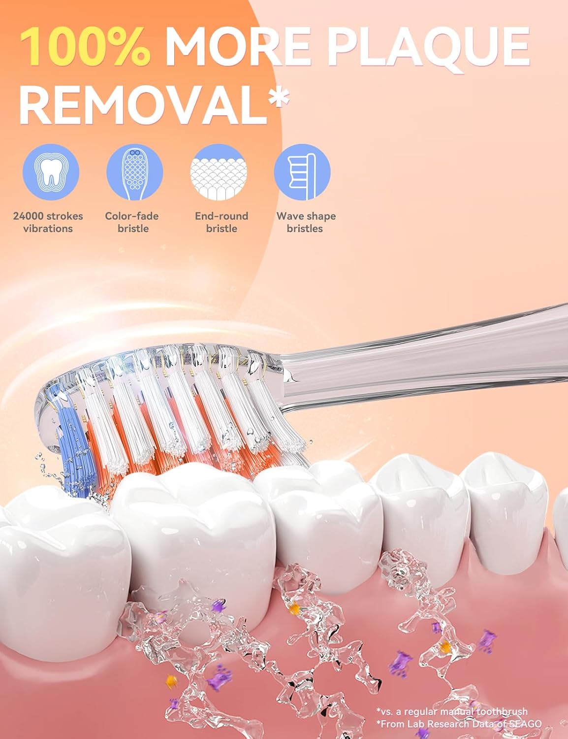 SEAGO Kids Electric Toothbrush with 2 Mins Brushing Timer and 4 Replacement Bursh Heads, Rainbow LED Light Make Brushing Fun, Boys Battery Powerd Toothbrush for 4-12 Years Old，SG-977(Orange)