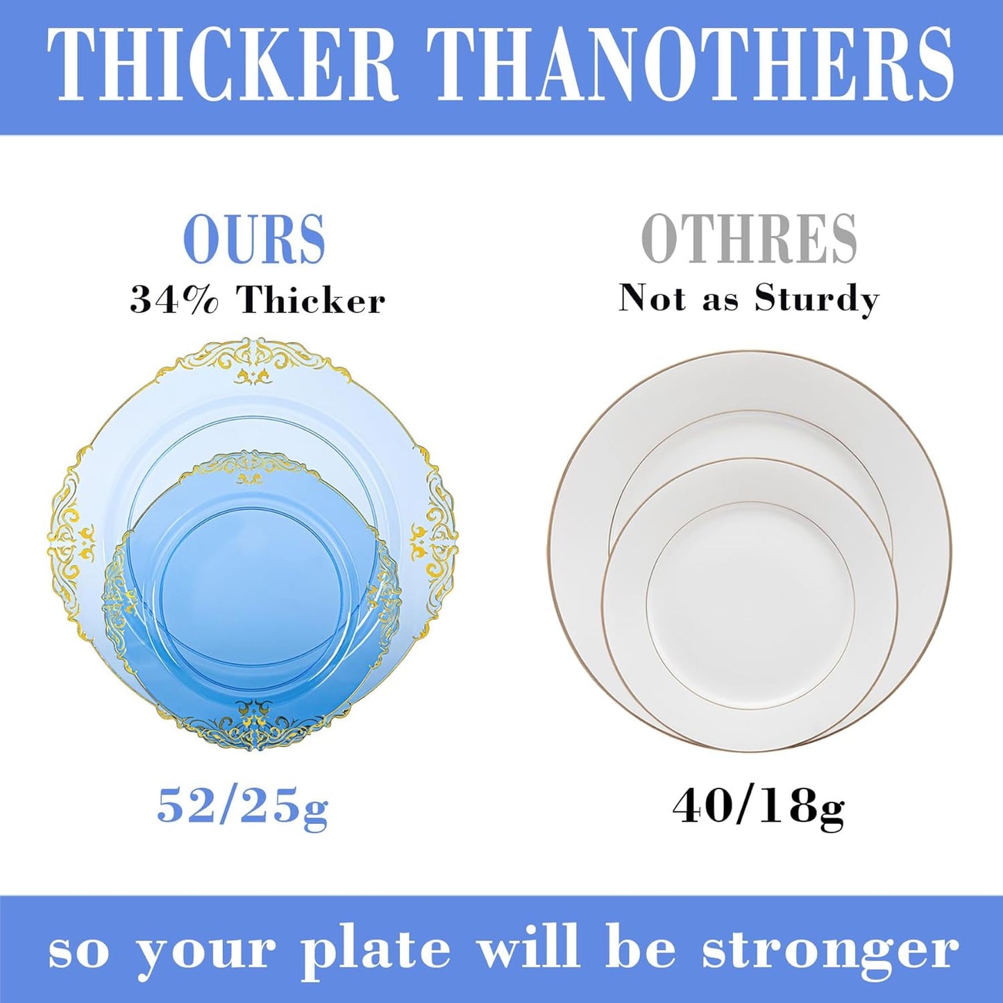 350PCS Gold and Blue Plastic Plates, Gold Plastic Dinnerware Sets for 50 Guests, 100 Disposable Plates, 150 Silverware, 50 Cups, 50 Napkins for Party and Wedding
