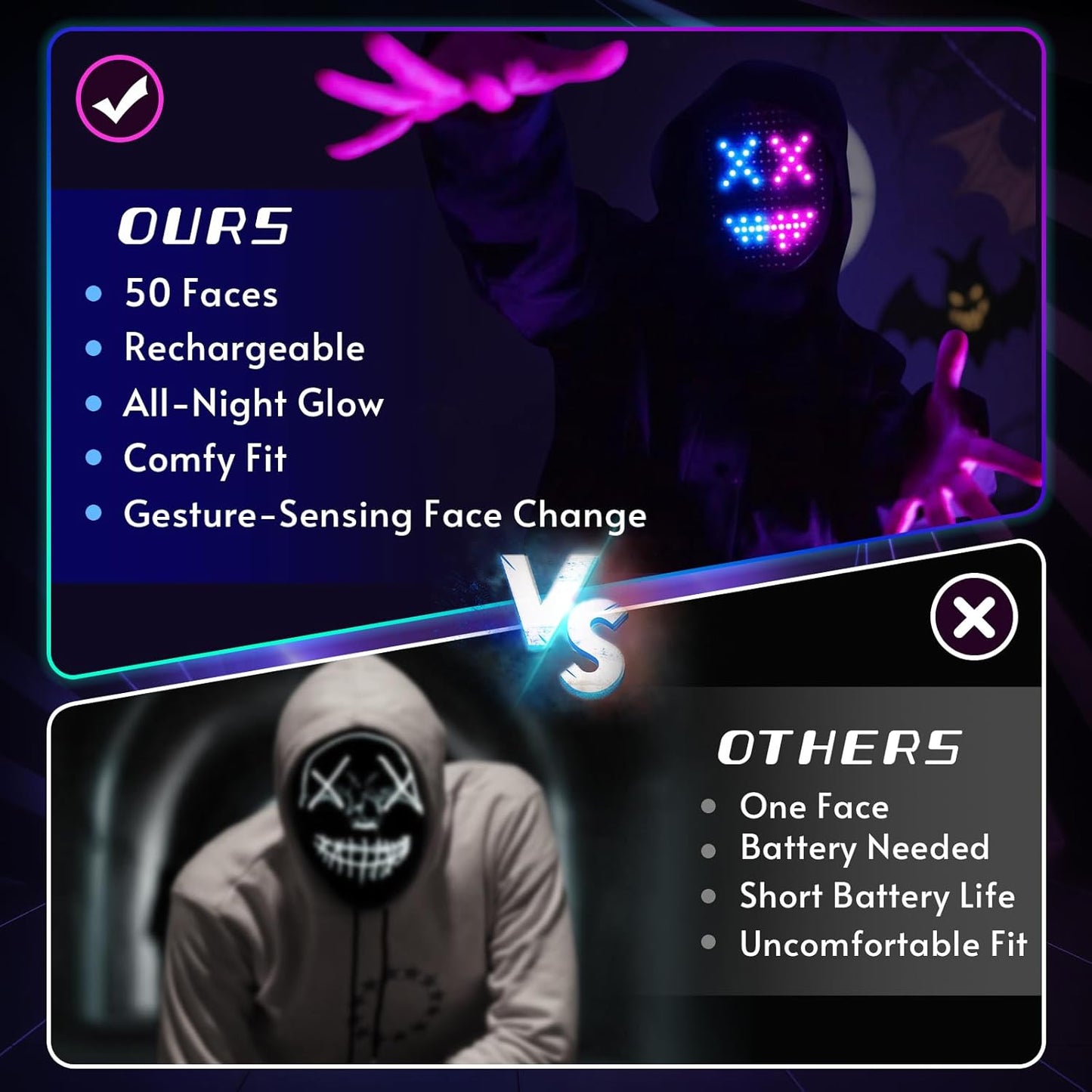 QAQ LED Mask Light Up Mask with Gesture Sensing, Cool Stuff Toys Gifts for Boys Girls, Cool Toys Gifts for Halloween Costumes Christmas Birthday Party