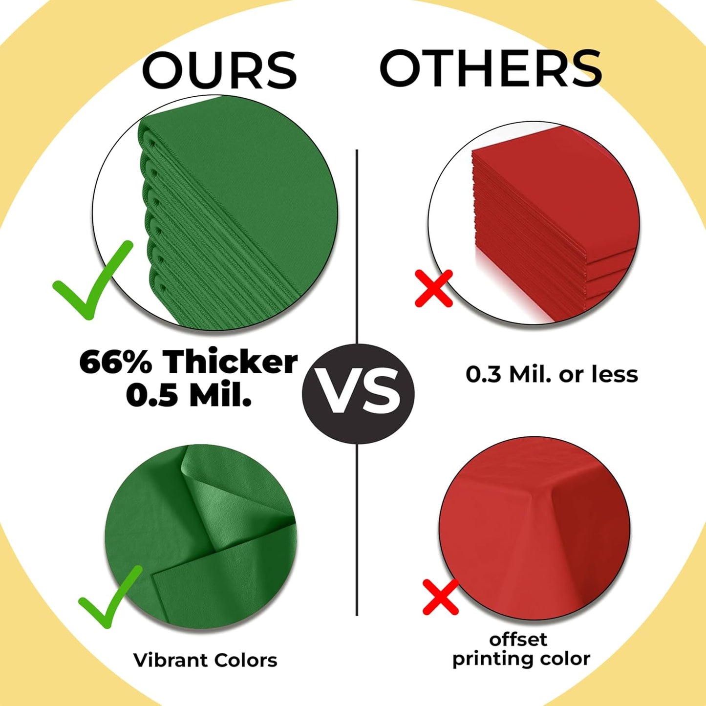 Party Solids 66% Thicker Premium Plastic Table Cloth Rectangle Table Cover 0.5 Mil 12 Pack Emerald Green Table Cloth 54 Inch x 108 Inch Disposable Tablecloth Won't Tear Easily Like Cheap Thin Brands