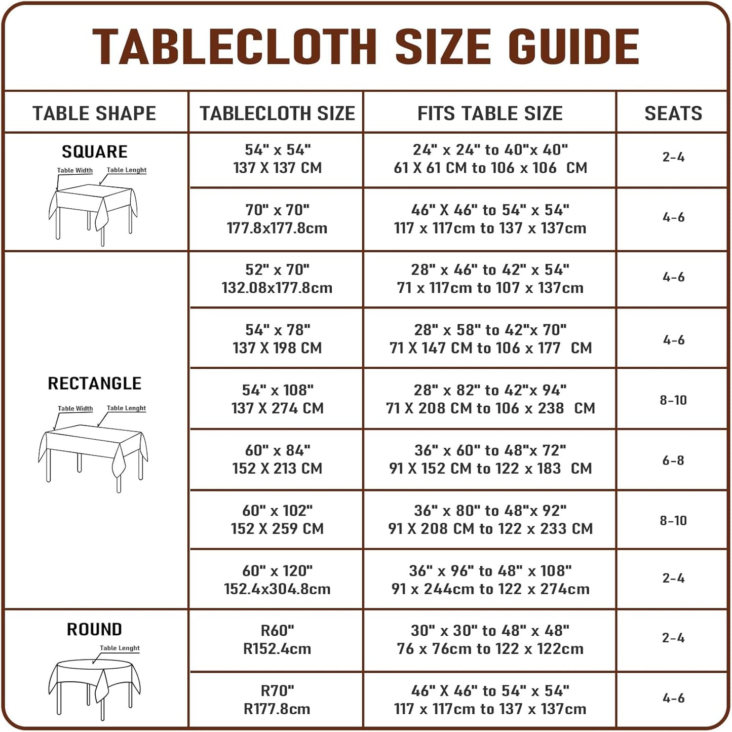 Clear Plastic Tablecloth Protector Round 70inch Diameter Waterproof Oilproof Stain Resistant Wipeable Table Cover for Dining Tables