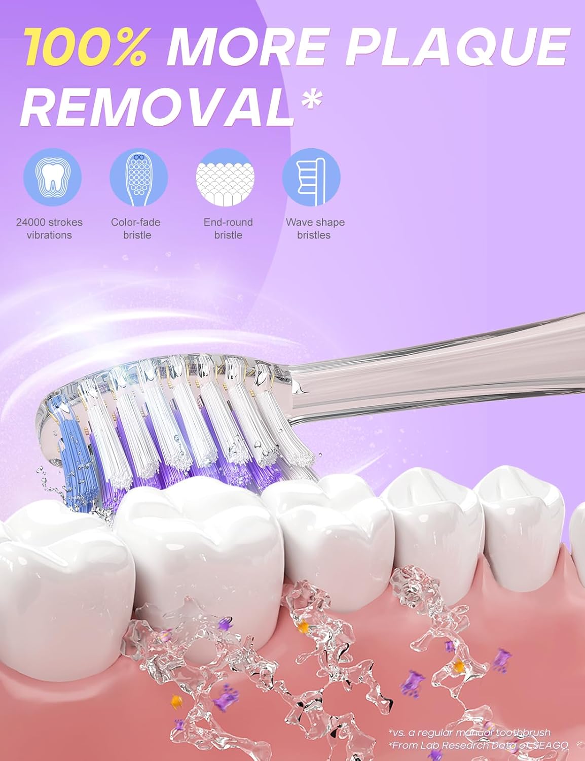 SEAGO Kids Electric Toothbrush with 2 Mins Brushing Timer and 4 Replacement Bursh Heads,Rainbow LED Light Make Brushing Fun, Purple Color Girls Battery Powerd Toothbrush for 4-12 Years Old，SG-977