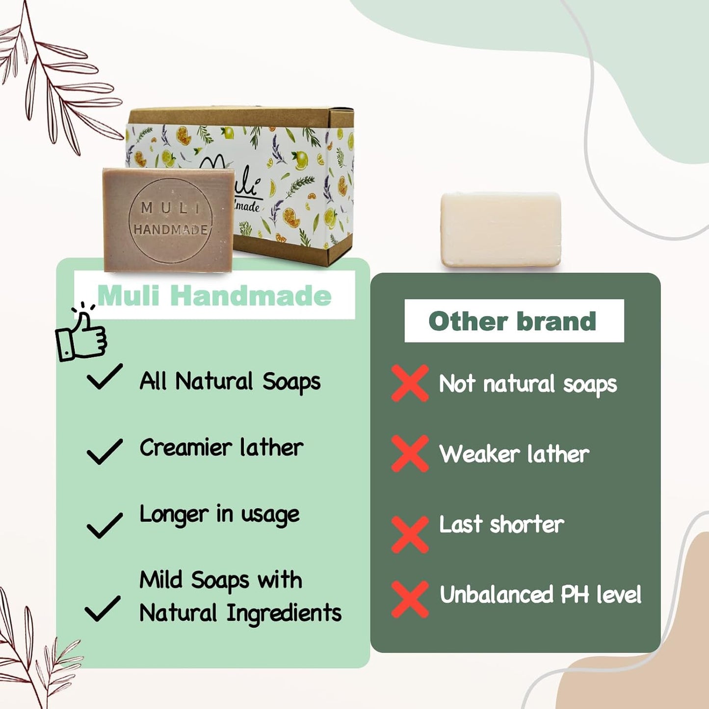 Natural Handemade Bar Soap for Men and Women with Essential oils, Scented Bar Soaps for Bath, Fragrance Regular Use Gift Set (Pack of 3) Dead Sea Mud