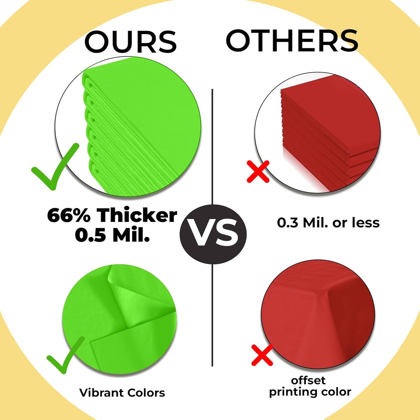 Exquisite 66% Thicker Premium Plastic Table Cloth Rectangle Table Cover 0.5 Mil 12 Pack Lime Green Table Cloth 54 Inch x 108 Inch Disposable Tablecloth Won't Tear Easily Like Cheap Thin Brands