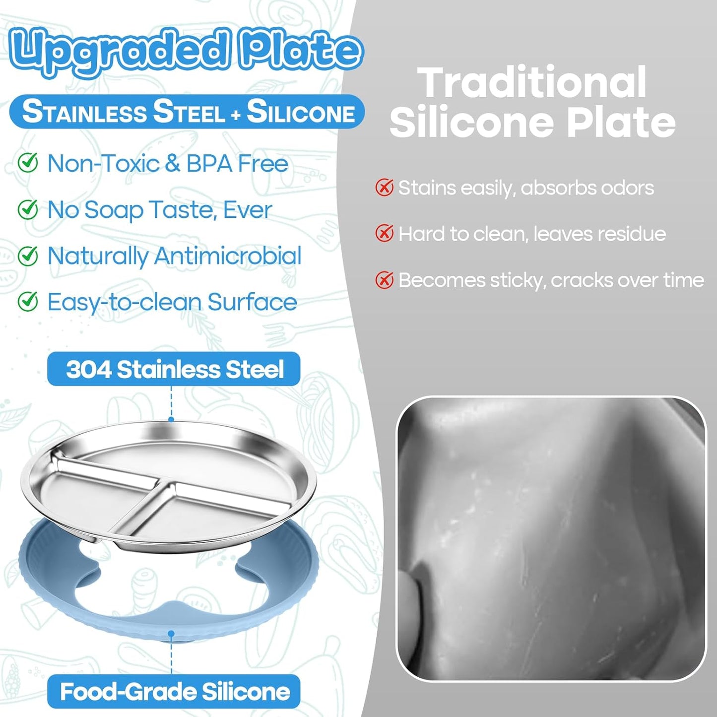 Stainless Steel Kids Plates with Suction, 3Pack 9" Divided Toddler Plates Removable Non Slip Silicone Sleeves Baby Feeding Led Weaning Supplies, BPA Free, Unbreakable Dishwasher Safe