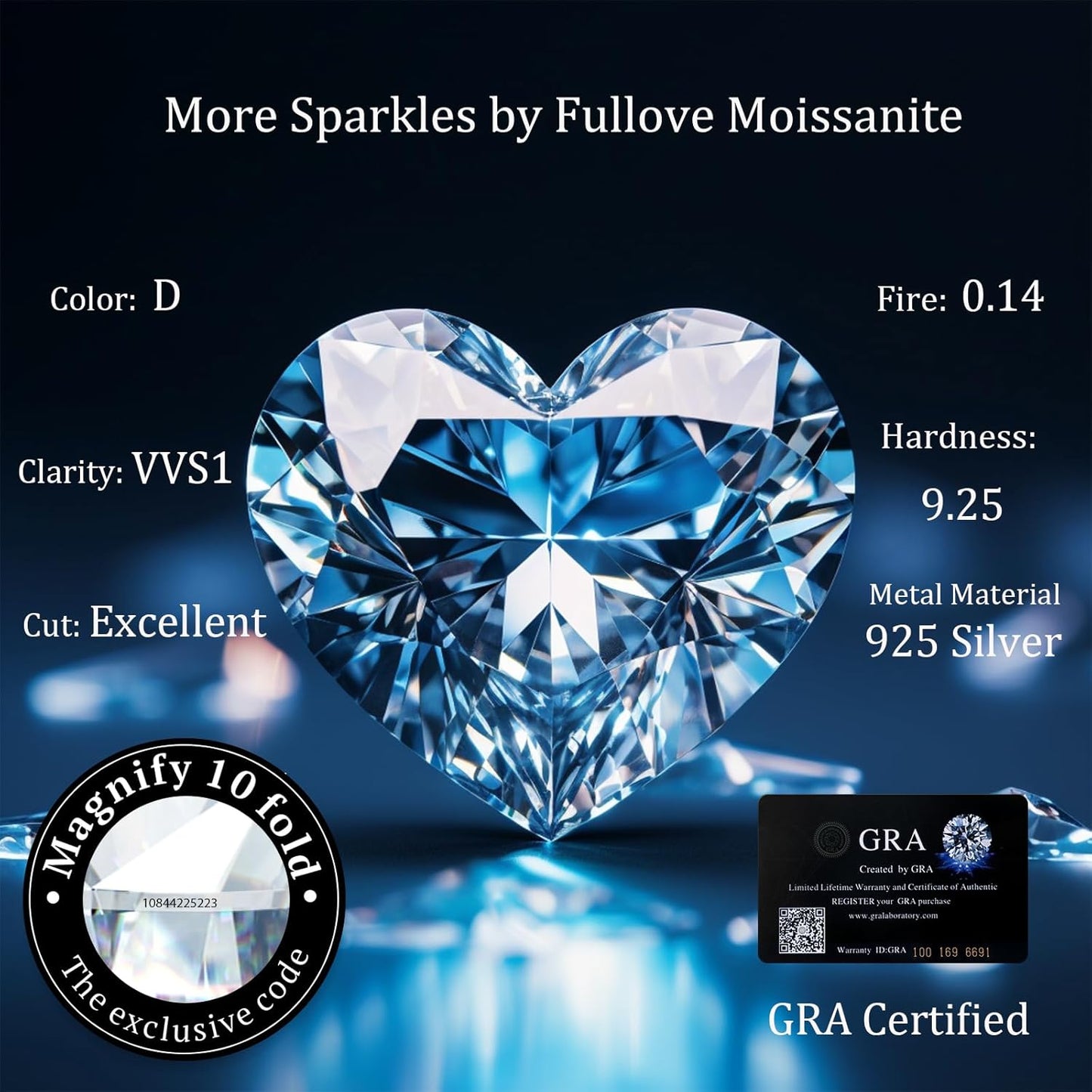 ForeverLove Heart Necklaces for Women, 4-2 Carats Heartshap Moissanite, Silver Pendant Jewelry, Anniversary Birthday Gifts for Wife, Girlfriend, Daughter, Mom