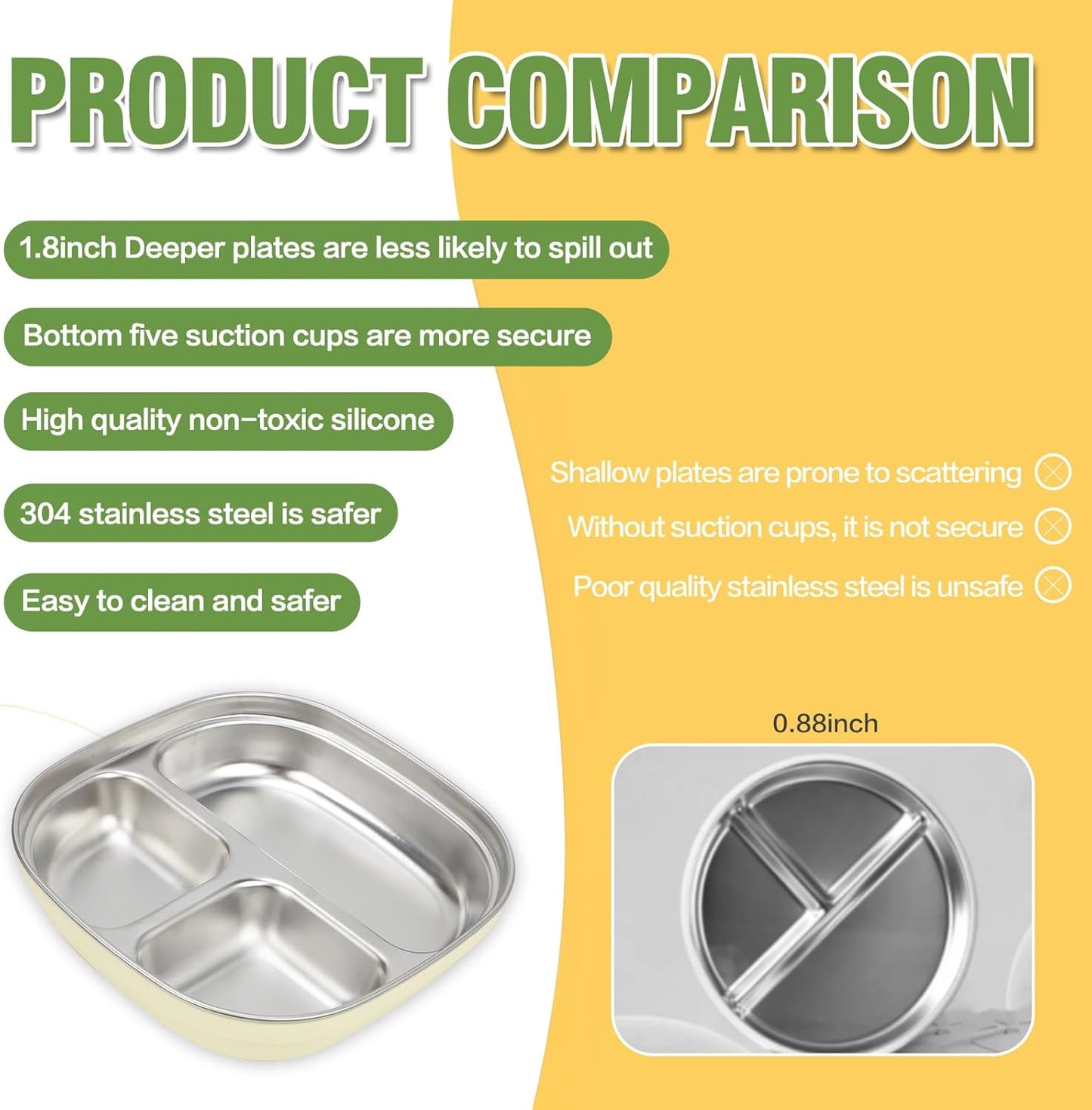 Stainless Steel Toddler Plates with Suction | Non-Slip Divided Baby Plates BPA Free & Non Toxic | Detachable Silicone Base| Dishwasher Safe | Unbreakable Kids Dinnerware 2-pack(yellow + grey)