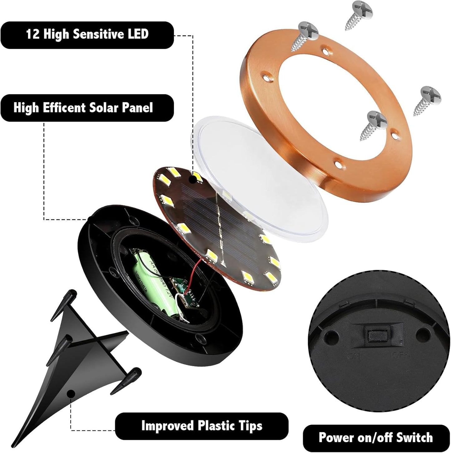 Solar Ground Lights Outdoor Waterproof Flat Garden Solar Disk Lights Floor 12 LED 12 Pack for Garden Patio Pathway Landscape Driveway Yard Path Decor