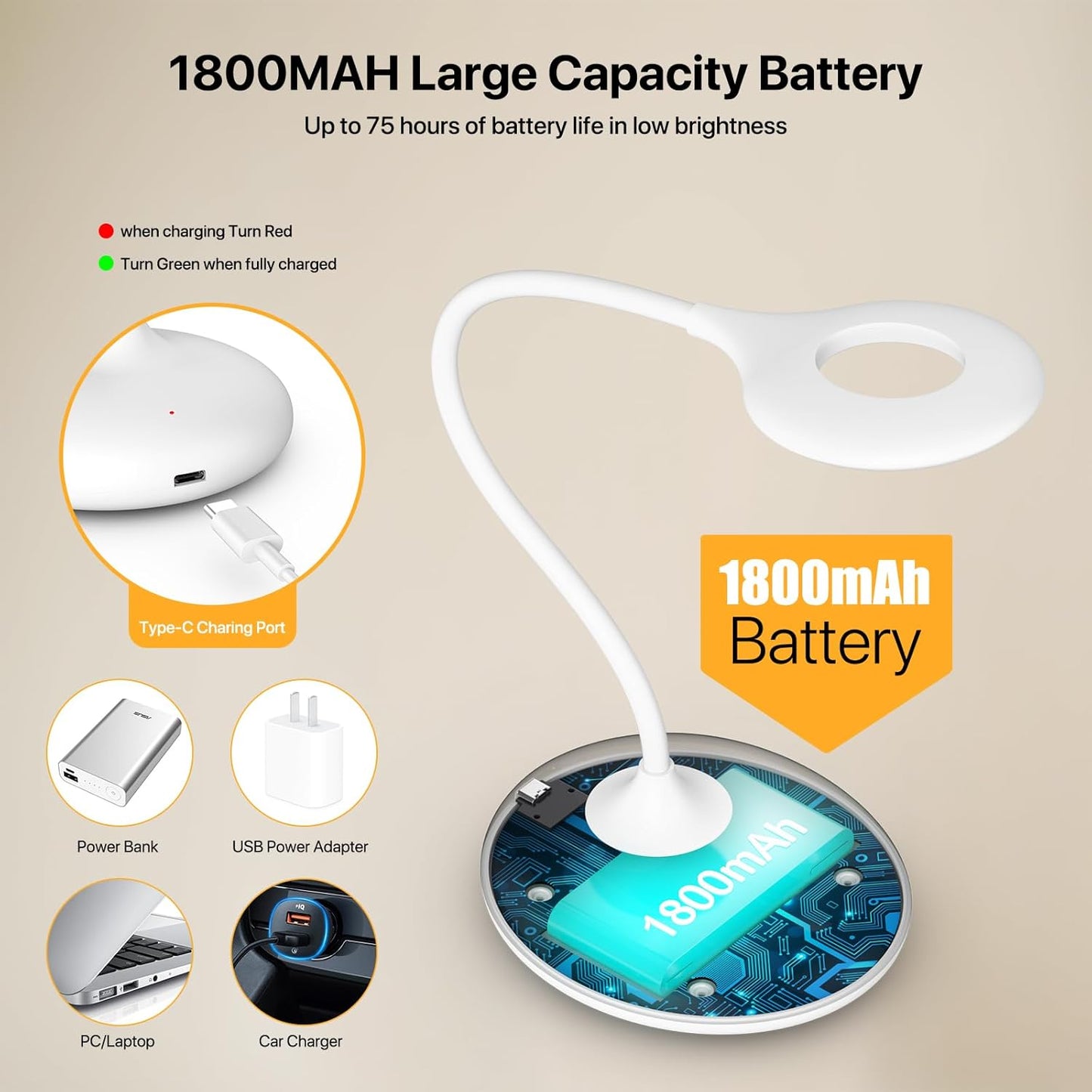 LED Desk Lamp with 3 Color Modes, Touch Control 30 LEDs Table Lamp, Stepless Dimming Reading Light,360° Flexible, Rechargeable Portable Eye-Caring Sleep Aid for Dorm Study Office Bedroom, White