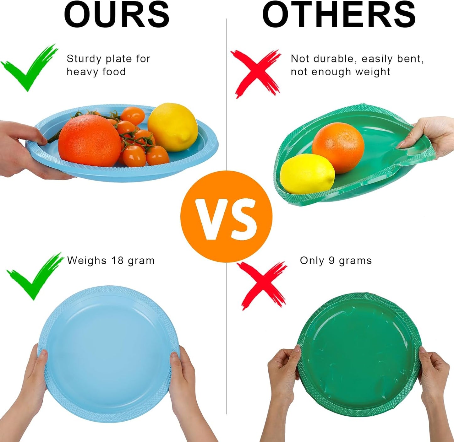 WELLIFE 9 Inch Plastic Plates Light Blue 50 Count Disposable Plate for Party, Dessert Plates for Dinner Cake Salad Supplies Birthday