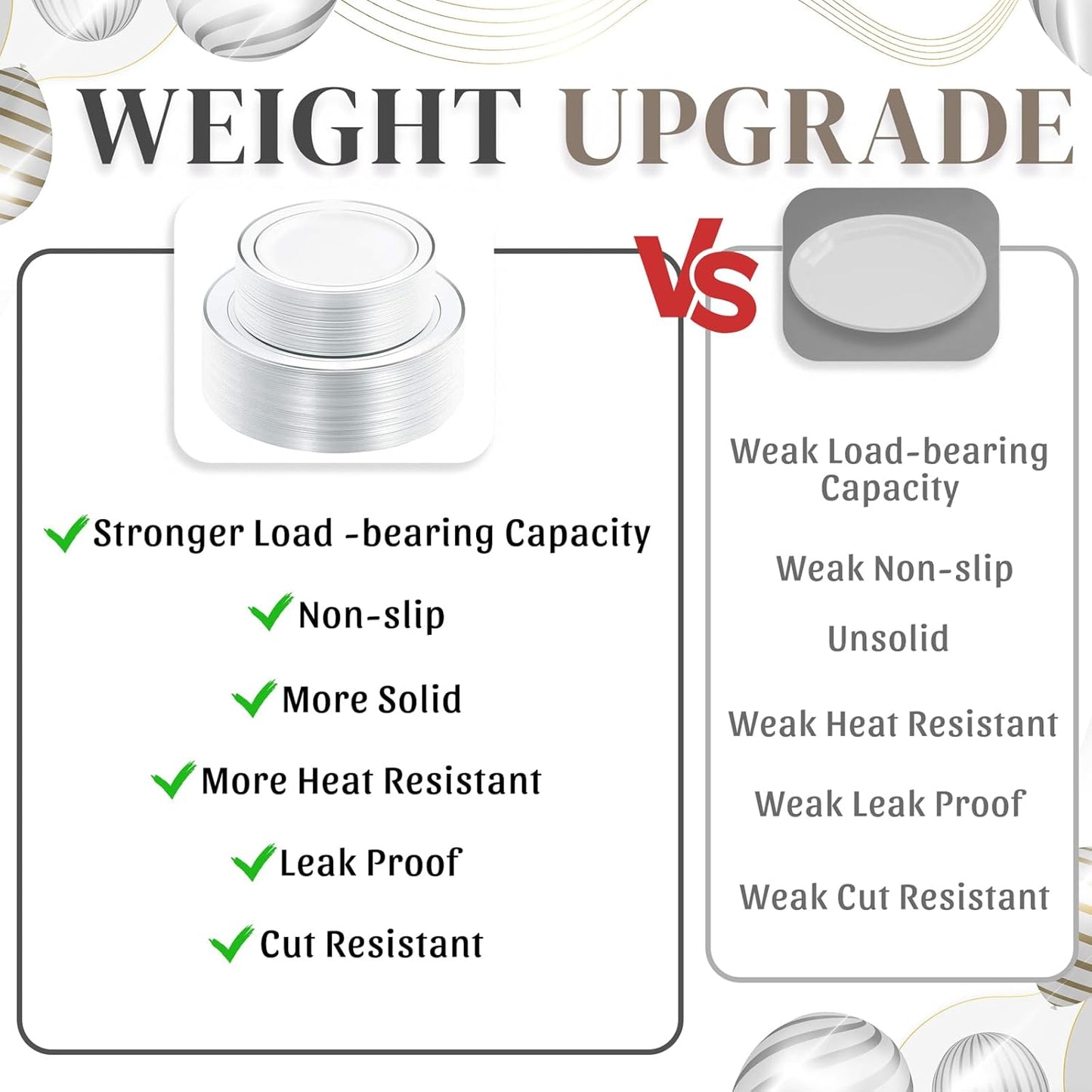 WDF 120PCS Plastic Christmas Plates White Silver Rim - Disposable Plates including 60PCS for Dinner 10.25inch, 60 Salad/Dessert Plates 7.5inch Heavy Duty Wedding