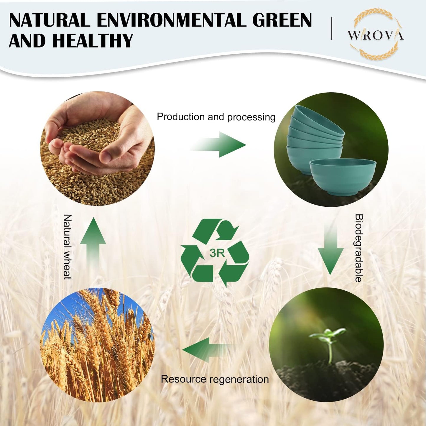 Wheat Straw Bowls Set 60 OZ Unbreakable Large Cereal Bowls Set of 6 Microwave and Dishwasher Safe Bowls Big Bowls for Dorm and Apartment BPA Free Soup Bowl for Serving Oatmeal and Salad (Green)