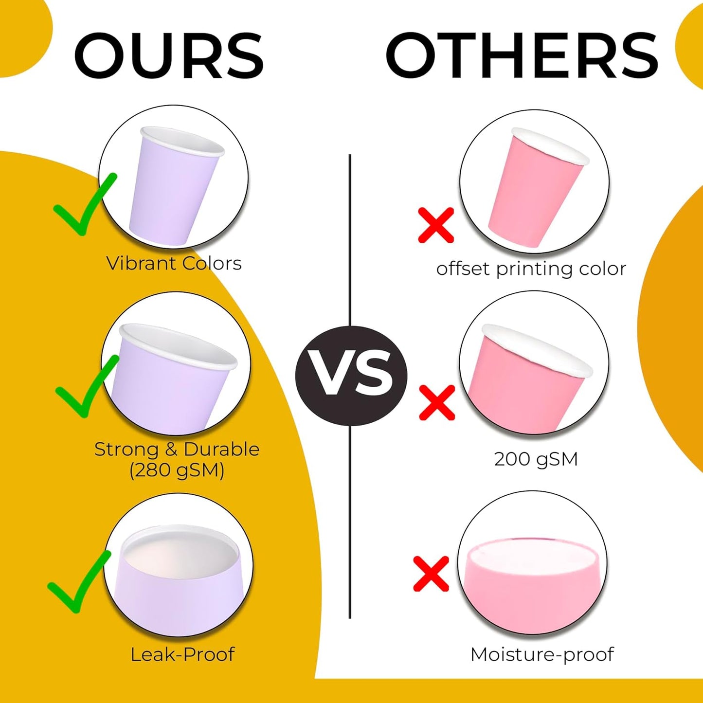 Party Solids Lavender Paper Cups 9 oz Durable Disposable Cups 1000 Paper Tumblers for Hot Drinks and Cold Drinks Thick 280 GSM Hot Cup for Tea & Coffee Cup To Go Fun Colors for Parties & Events