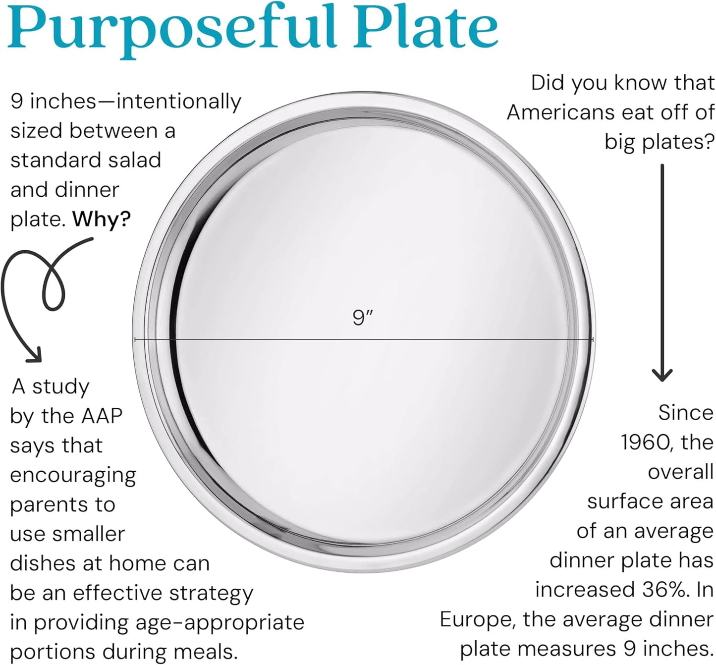 Ahimsa Stainless Steel Plates - 9" Round Classic Stainless Steel Kids Plates, Non Toxic Plate, BPA Free & Dishwasher Safe (Single)