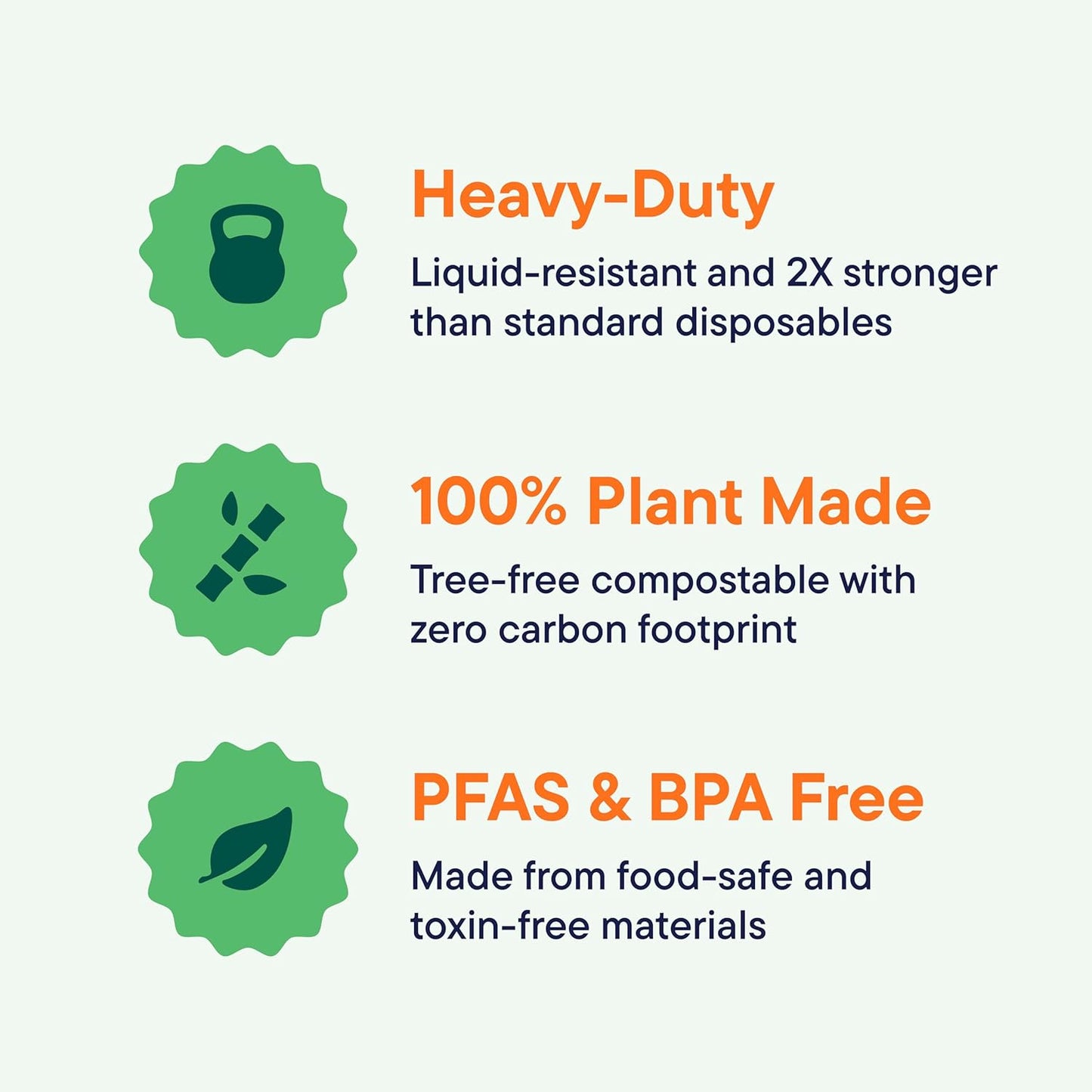 Stack Man 100% Compostable Paper Plates 9 Inch Heavy-Duty [125-Pack] Eco-Friendly White Bagasse Disposable Plates Made of Natural Sugarcane Fibers - 9" Biodegradable Plate (BPI-Certified) (PFAS-Free)