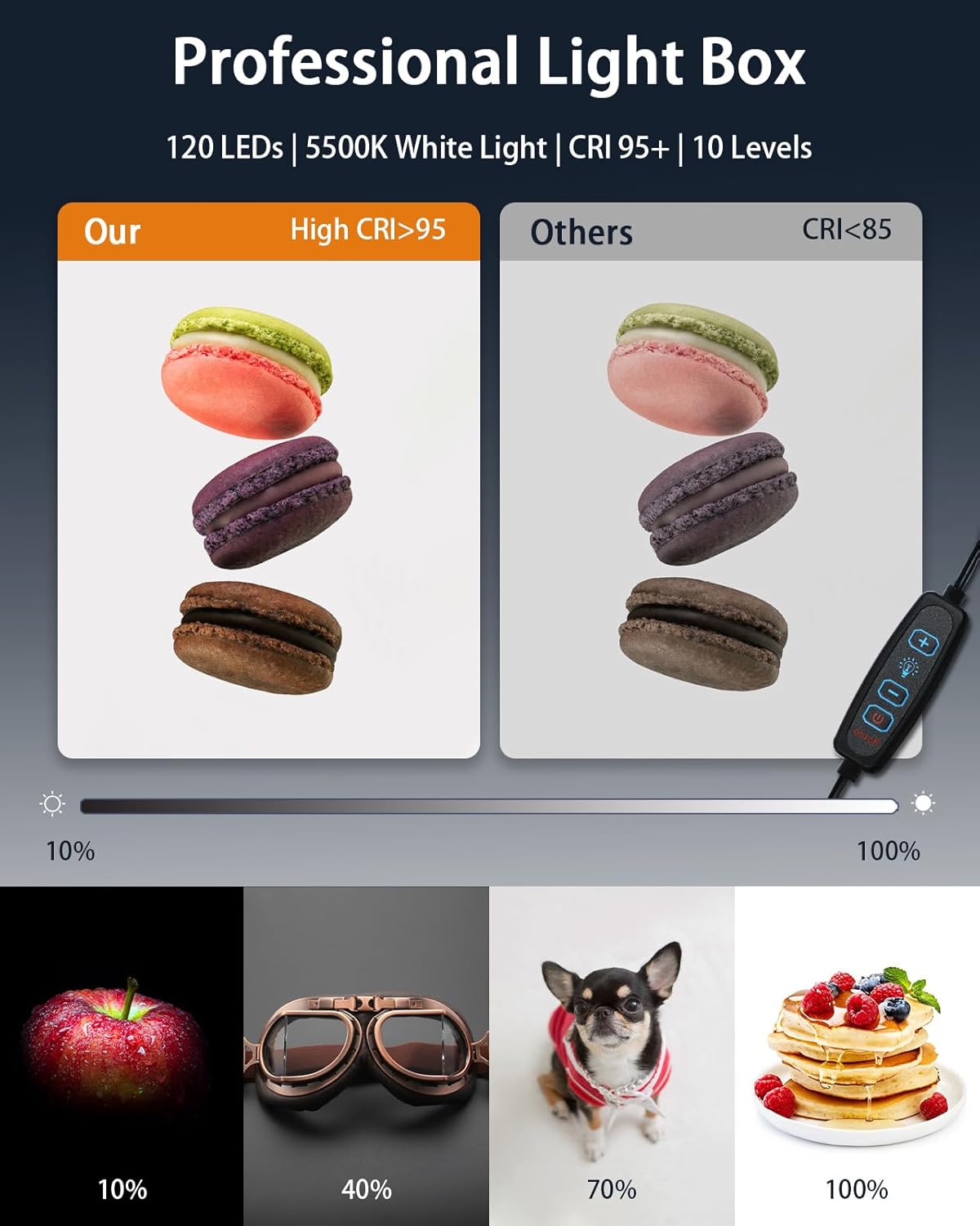 DUCLUS Light Box Photography, 12"x12" Professional Photo Booth Box with 8 Photo Backdrop, 120 LED Lights Dimmable & high CRI>95 Lightbox for Mini Product Photography: Jewelry, Miniature Models etc.