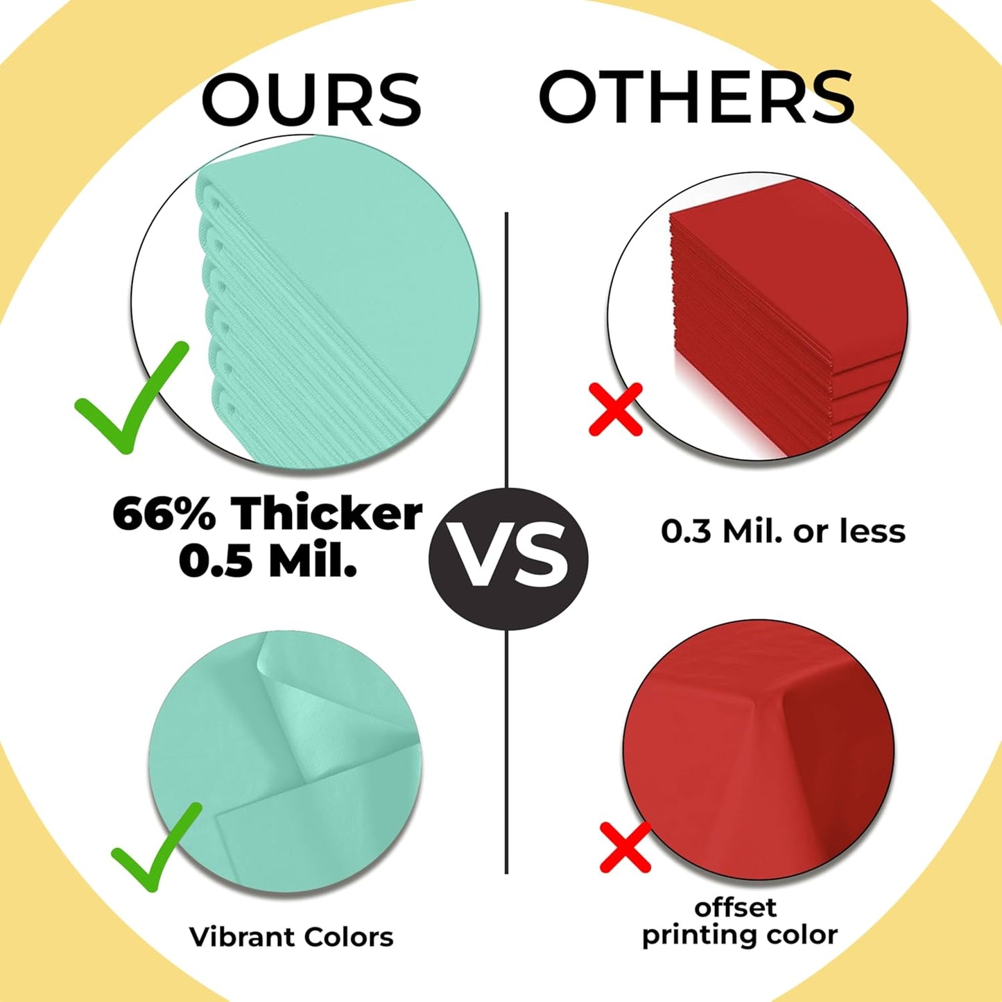 Exquisite 66% Thicker Premium Plastic Table Cloth Rectangle Table Cover 0.5 Mil 6 Pack Mint Table Cloth 54 Inch x 108 Inch Disposable Tablecloth Won't Tear Easily Like Cheap Thin Brands