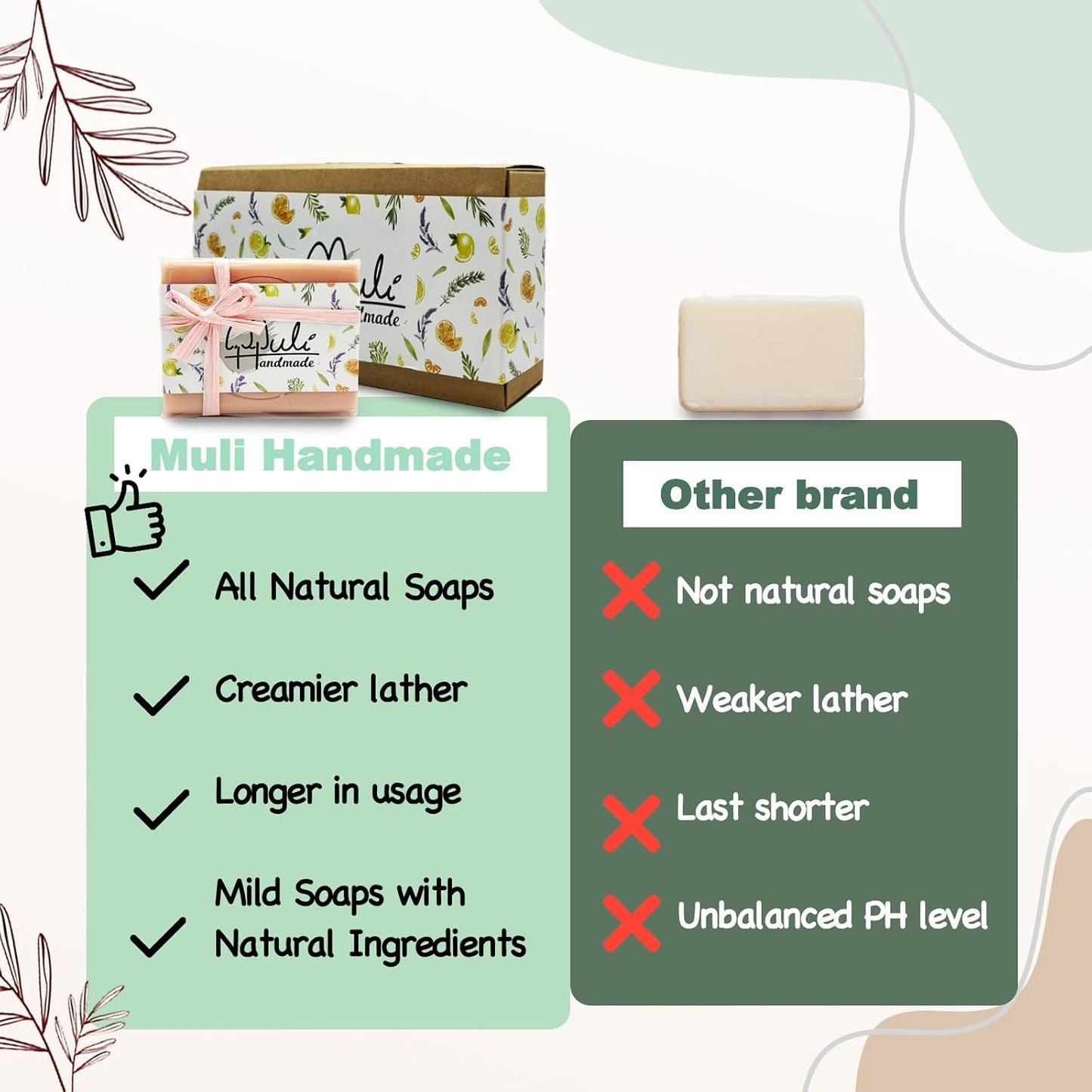 Natural Handemade Bar Soap for Men and Women with Essential oils, Scented Bar Soaps for Bath, Fragrance Gift Set (Pack of 3) Rose Marseille