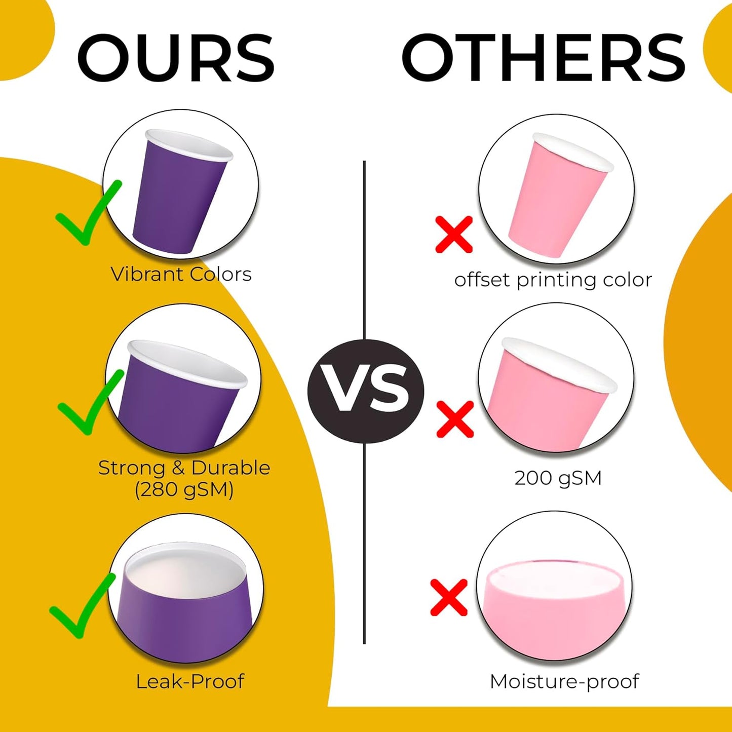 Party Solids Purple Paper Cups 9 oz Durable Disposable Cups 100 Paper Tumblers for Hot Drinks and Cold Drinks Thick 280 GSM Hot Cup for Tea & Coffee Cup To Go Fun Colors for Parties & Events