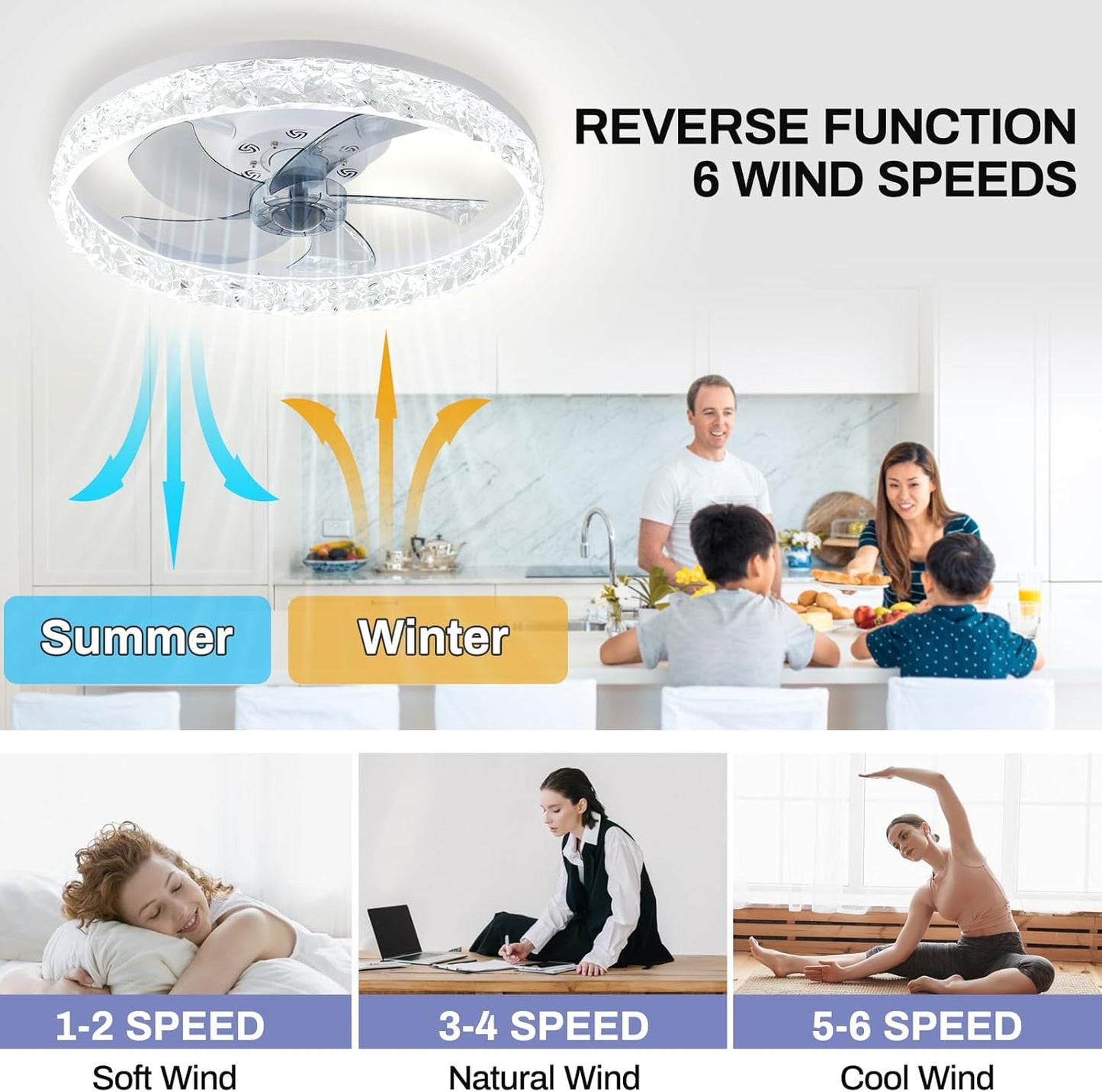 20" Modern Low Profile Ceiling Fan with Light Bedroom LED Ceiling Fan with Remote Control, Bladeless Flush Mount White Fan Lights Ceiling Fixtures for Living Room 3000K-6500K Fan Light