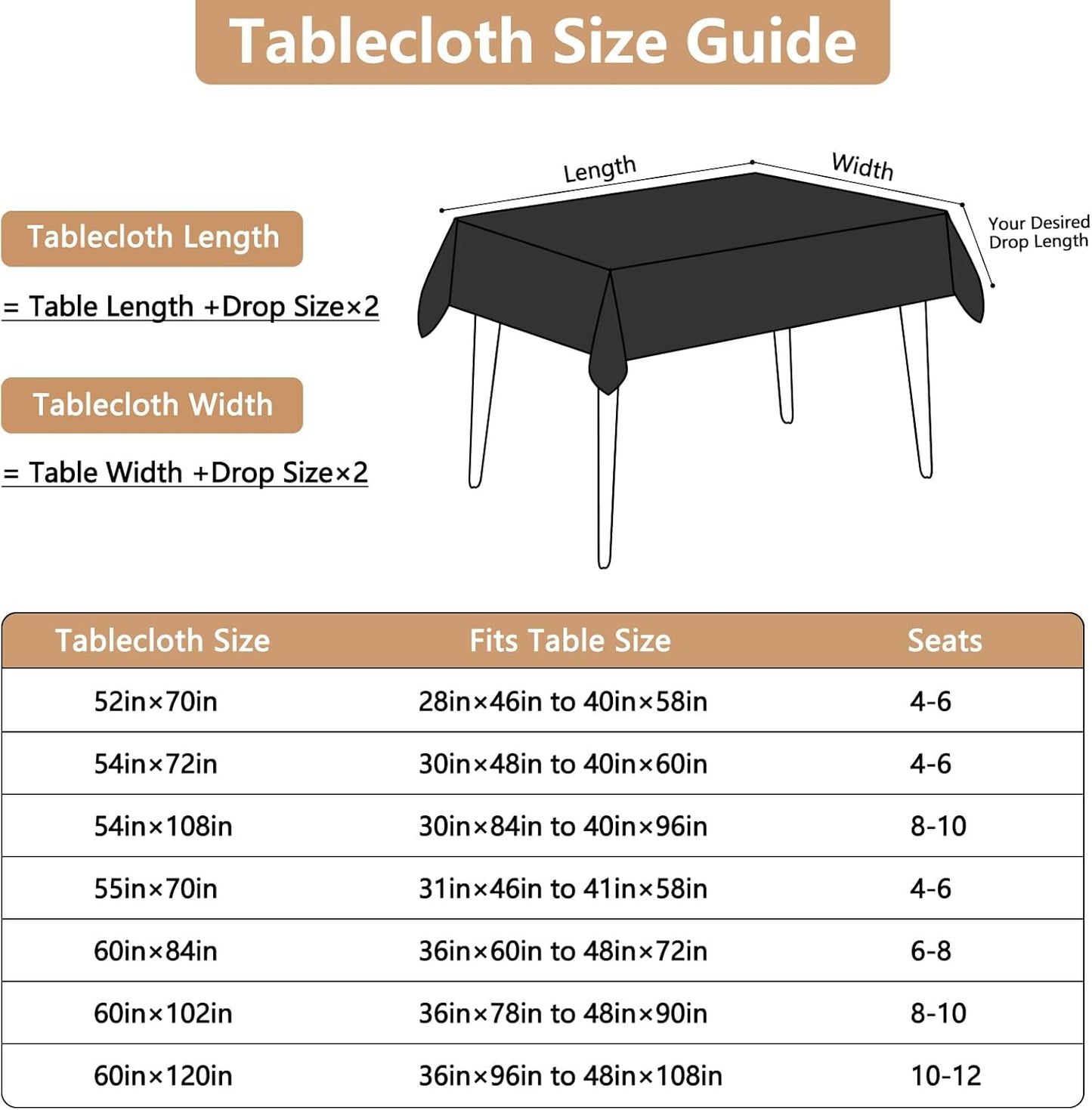 Fabric Black Rectangle Table Cloth, Faux Linen Textured Stain Resistant & Wipeable Tablecloth for 8 Foot Rectangular Table, Easy Clean for Dinning Banquet Party, 54 x 108 Inch