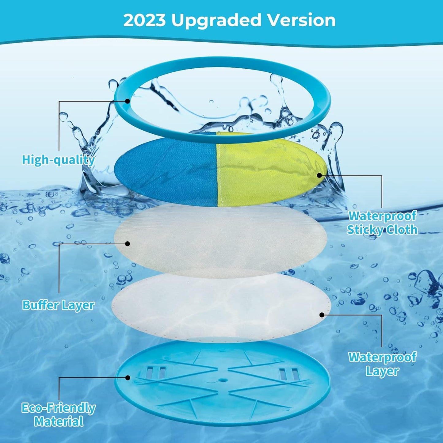 Beach Toys - Outdoor Games, Sand Toys, Toss and Ball Set with 6 Paddles and 3 Balls, Perfect Yard Games Outdoor Toys Games for Kids Ages 4-8 Easter Gifts for Kids/Adults/Family