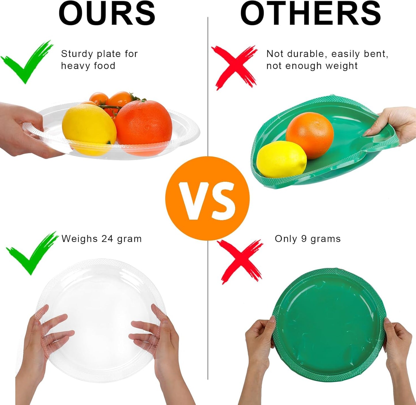 WELLIFE 10 Inch Plastic Plates Clear 50 Count Disposable Plate for Party, Large Big Plates for Dinner Party Supplies Birthday Camping BBQ