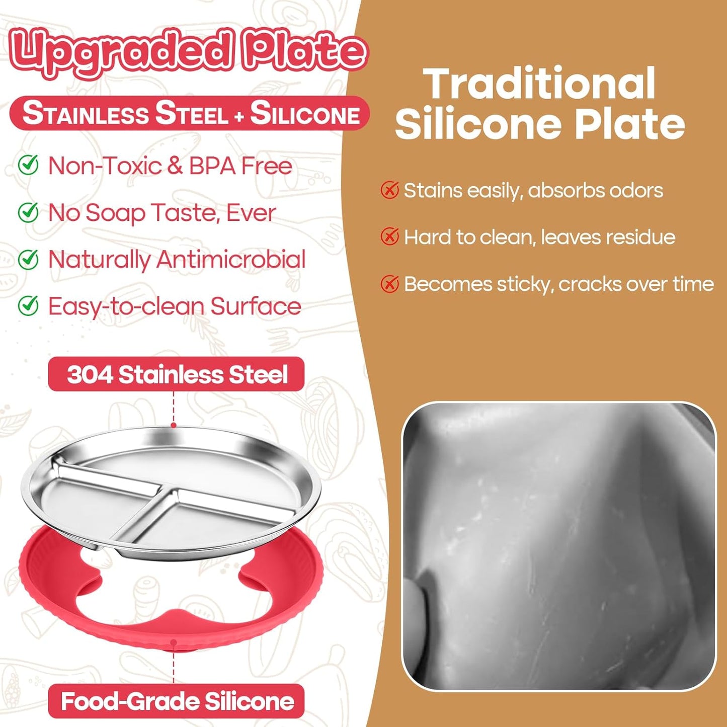 Stainless Steel Toddler Plates with Suction, 2Pack 9" Divided Kids Plates Removable Non Slip Silicone Sleeves Baby Feeding Led Weaning Supplies, BPA Free, Unbreakable Dishwasher Safe