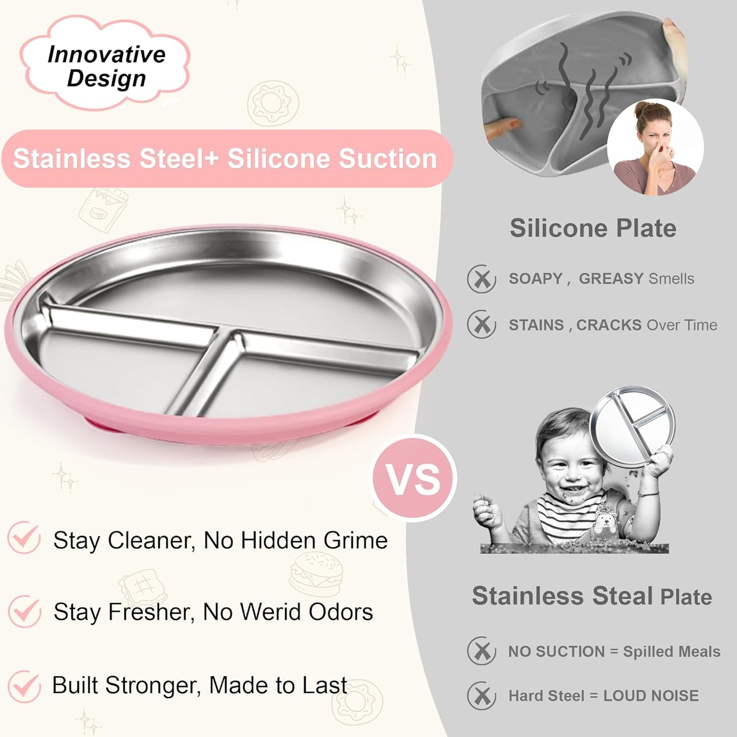 Bella's Friends Stainless Steel Toddler Plates Silicone Suction,3 Packs Non-Slip Baby Plates,Divided Portion,Food-Grade Silicone Plate for Kids,LEAD-FREE Dishwasher Safe,Grey Mint Green Pink