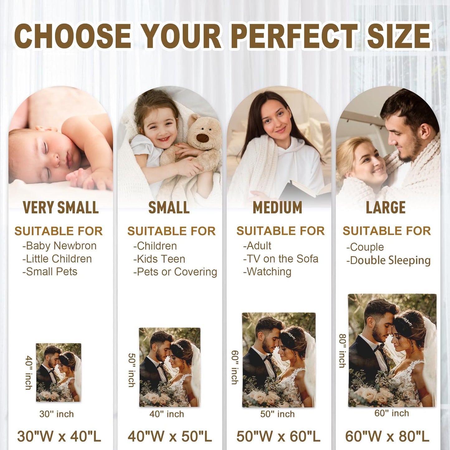 Yofair Ships Next Day, Custom Blanket with Picture Anniversary Wedding Gifts for Women Men Personalized Photo Blankets I Love You Couple Gift for Boyfriend Girlfriend Wife Husband