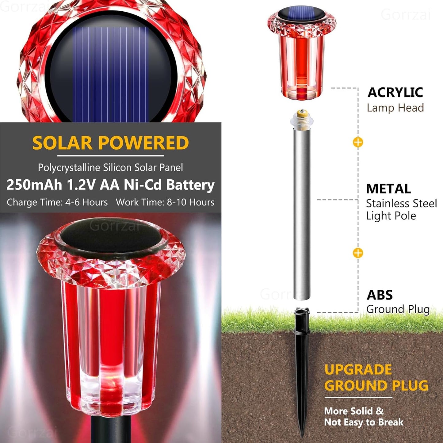 Solar Christmas Lights Outdoor Decorations 10 Pack Candy Color LED Stainless Steel Stake for Pathway Yard Garden Landscape Walkway Lighting Solar Powered Outside Holiday Decor (Red & White)