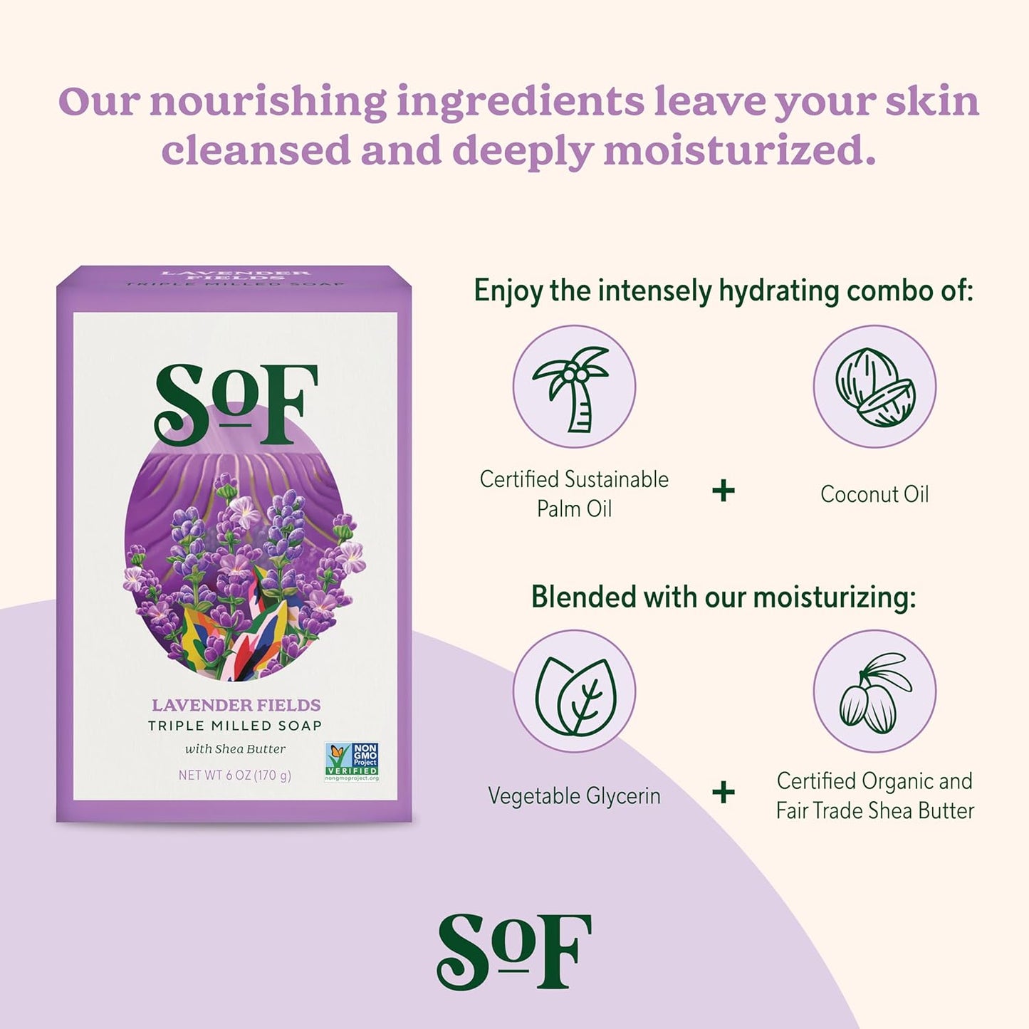 South Of France …..