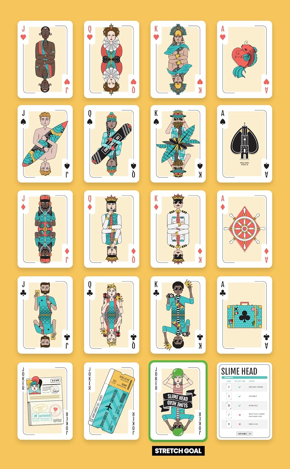 Card Games for Travelers | 30 Fun Classic Games & 2 Custom Decks | Ideal Gift for Kids (4+) & Travelers | Family Game Night Stocking Filler