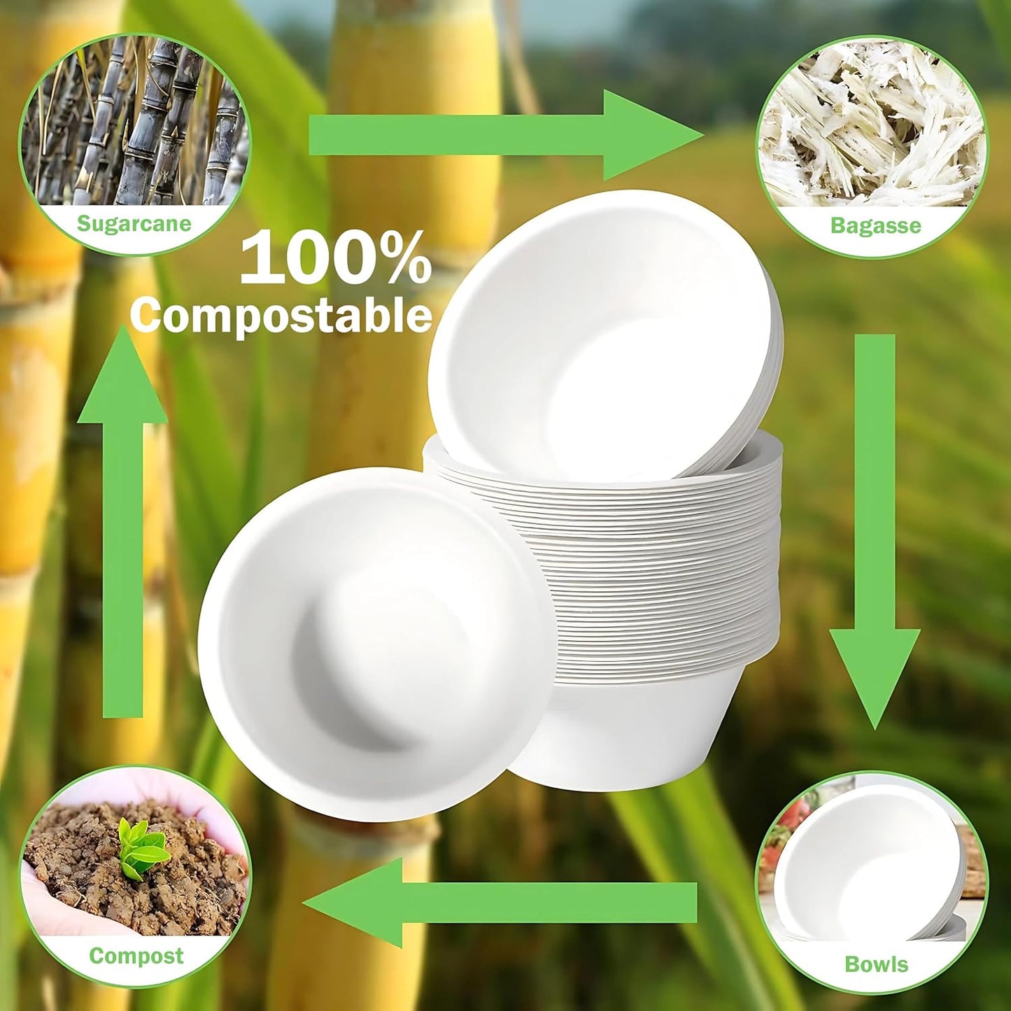 Disposable Paper Bowls, 200 Pack 8 oz, Heavy-Duty Compostable, Eco-Friendly, Bagasse Bowl for Soup, Salad, Dessert & More