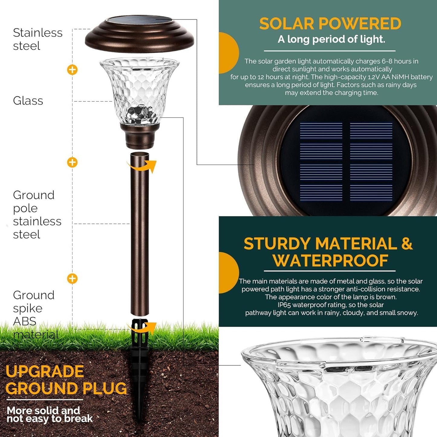 GIGALUMI 8 Pack Solar Pathway Lights, Solar Garden Lights Outdoor Warm White, Waterproof Led Path Lights for Yard, Patio, Landscape, Walkway (Brown)