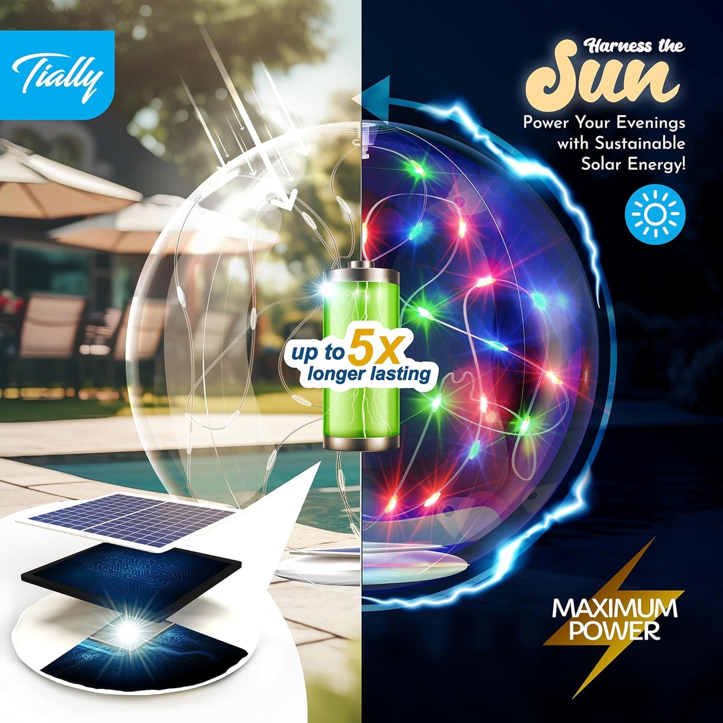 TIALLY Fairy Solar Floating Pool Lights - 14" Inflatable LED Pool Lights for Inground Pool, Waterproof Pool Lights That Float, Pool Decorations Outdoor, Best Gifts for Pool Owners - 2 Pack