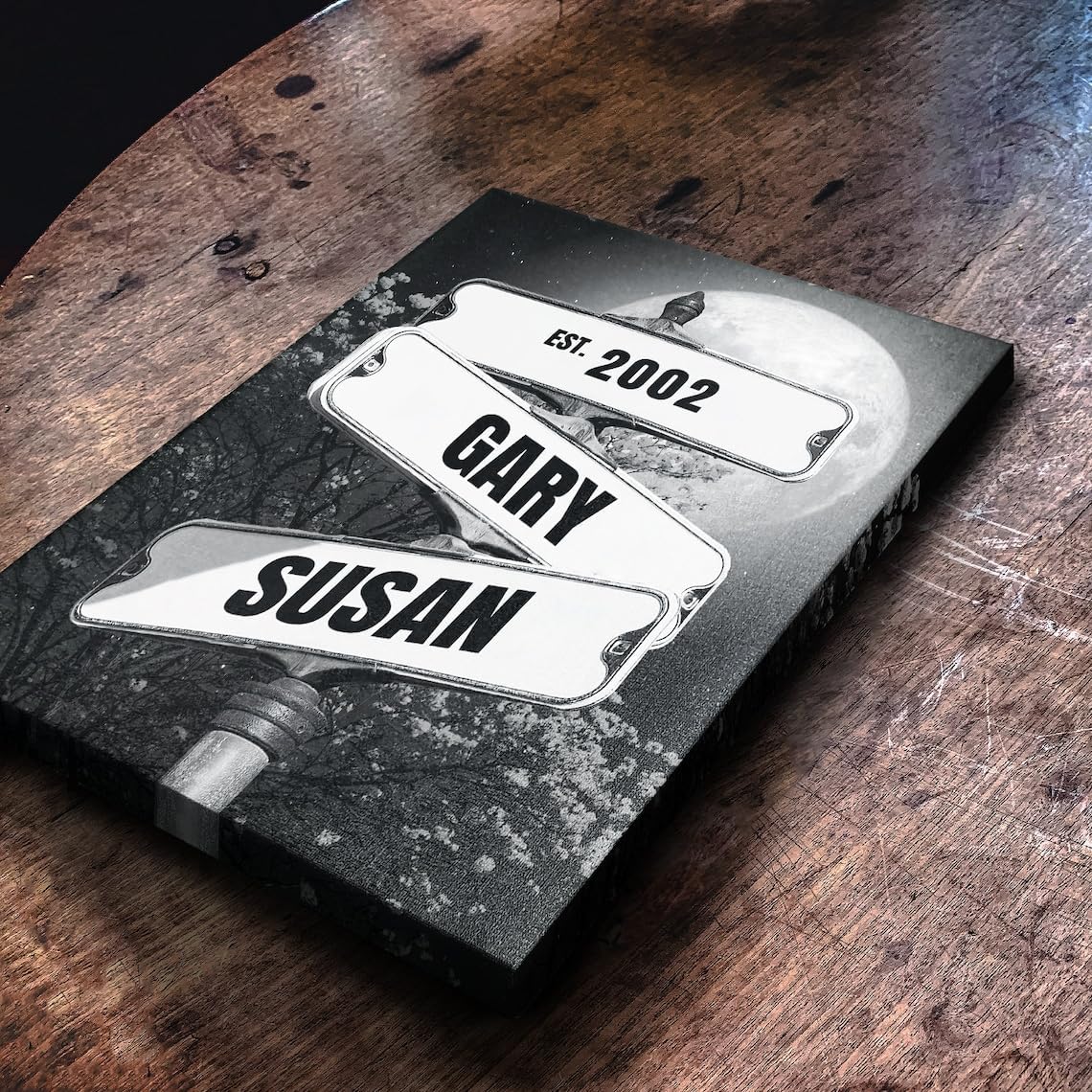 Personalized Full Moon At Night Vintage Street Sign Poster Canvas, Wedding Gifts For Couple, Engagement Gift For Couple, Wedding Gift For Friend, Personalized Name Sign