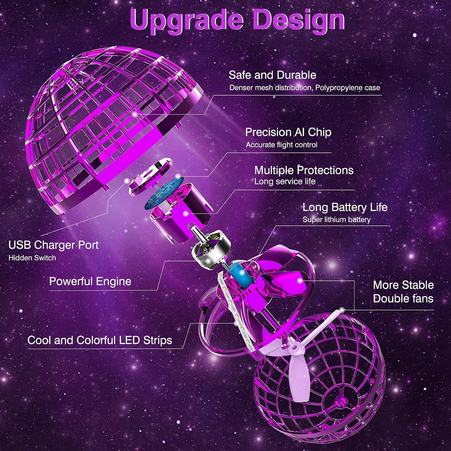 Ciniffo Flying Orb Ball Toy 2025 – Light Up Hand Controlled Boomerang Spinner Mini Drone Toy, Hover Cosmic Globe Ball, Cool Christmas & Birthday Gift for Girls Boys Teens Ages 6+ (Purple)