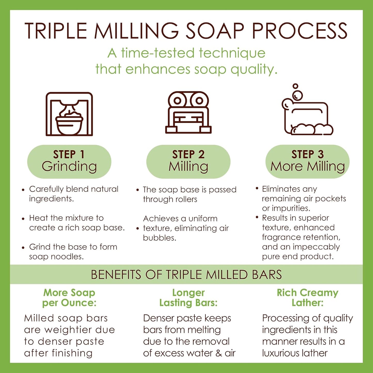 BELA Romantic Gardenia Soap 3.3 OZ Pack of 6, Long Lasting French Triple Milled Bar Soap with Organic Shea Butter Hand, Face and Body Wash Bar, Made in Australia